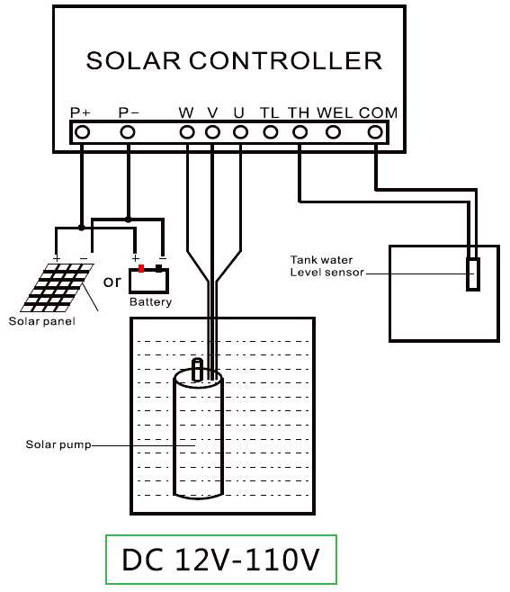 12v dc water pump wiring diagram