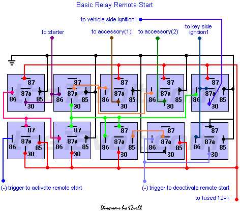 12v dpdt relay wiring diagram