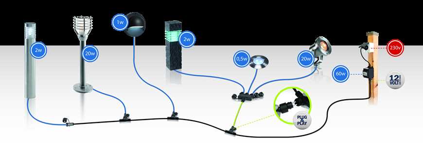 12v garden lighting wiring diagram