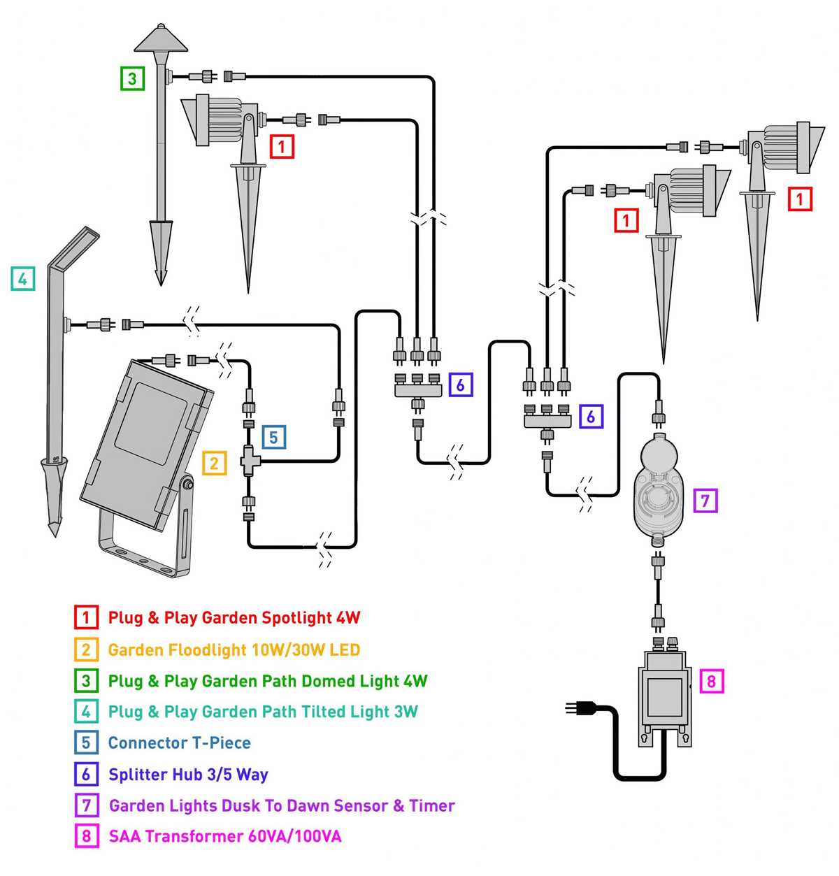12v garden lighting wiring diagram