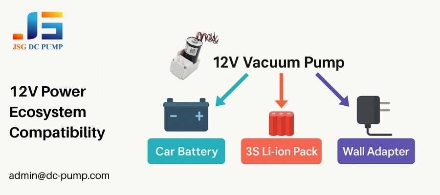 12v hydraulic pump wiring diagram with battery