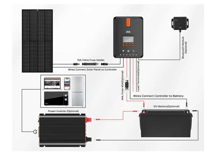 12v inverter wiring diagram