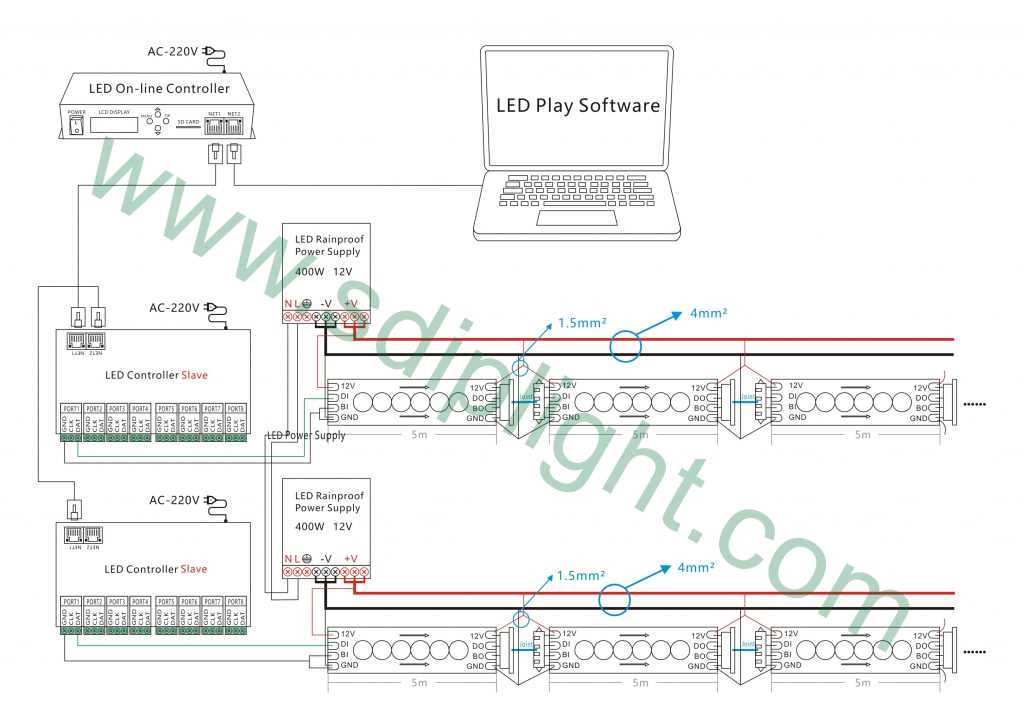 12v led strip light wiring diagram