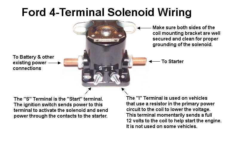 12v starter solenoid wiring diagram