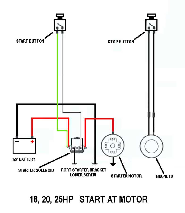 12v starter solenoid wiring diagram