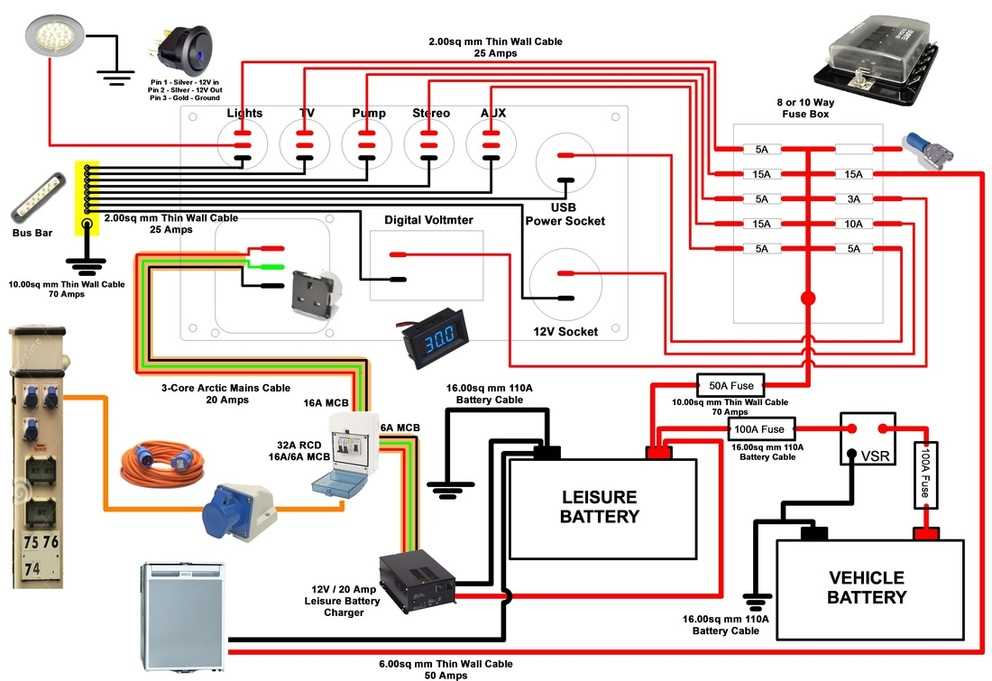12v camper trailer wiring diagram