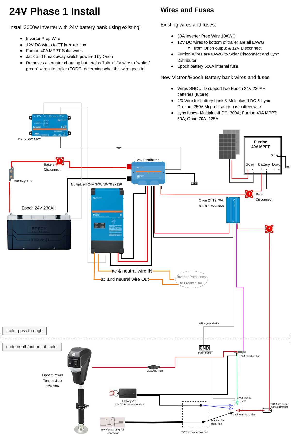 12v camper trailer wiring diagram
