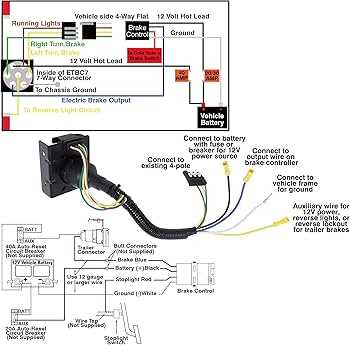 12v camper trailer wiring diagram