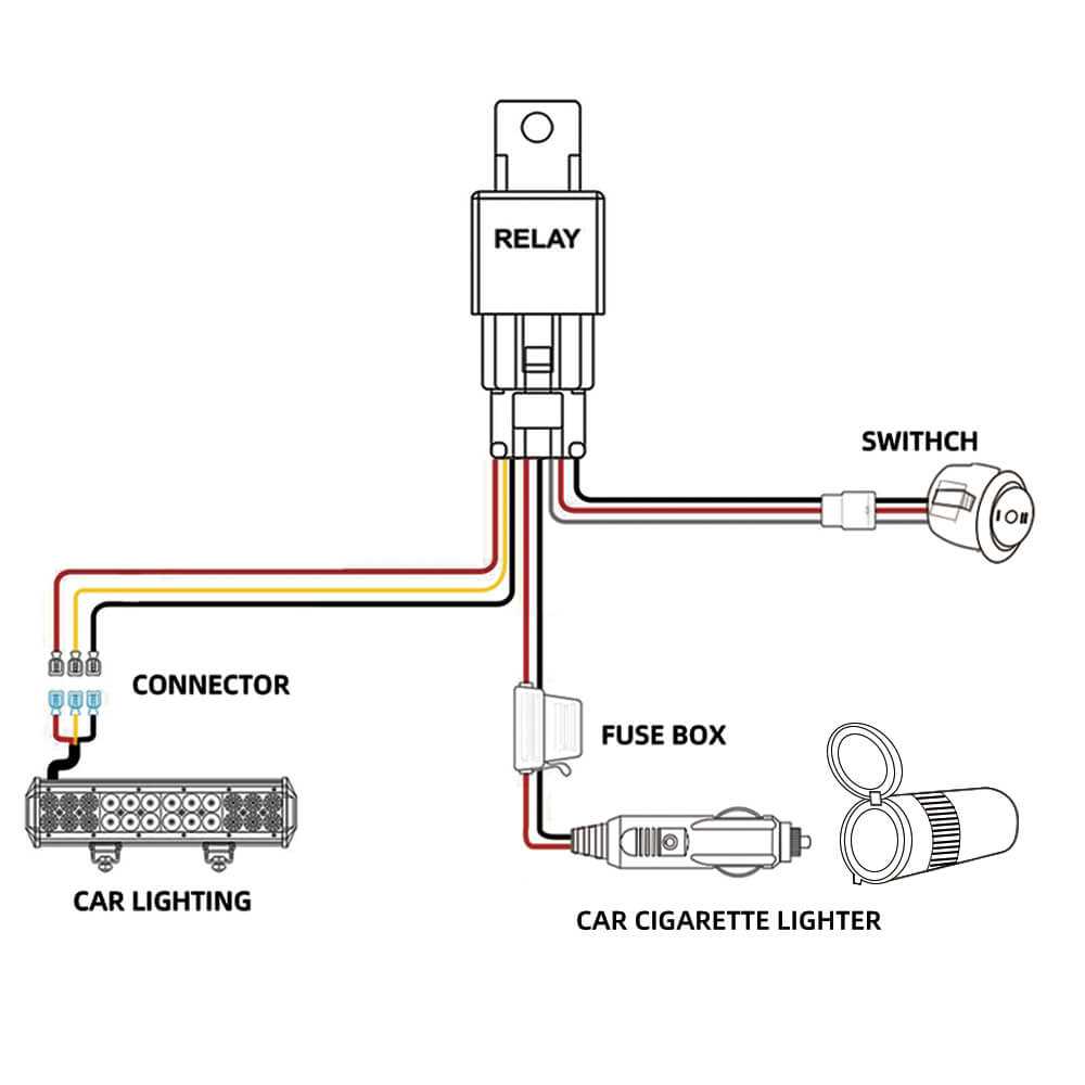 12v cigarette plug wiring diagram 12v cigarette plug wiring diagram