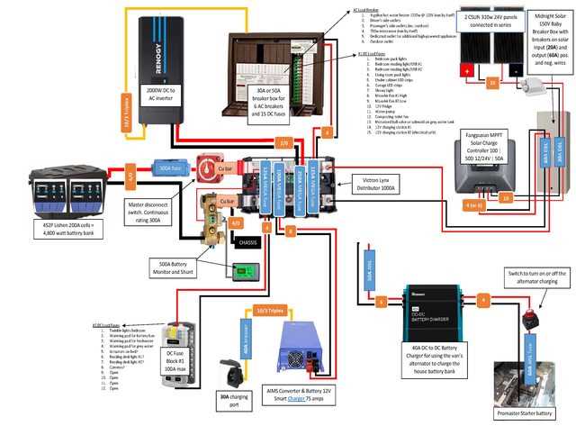 12v inverter wiring diagram