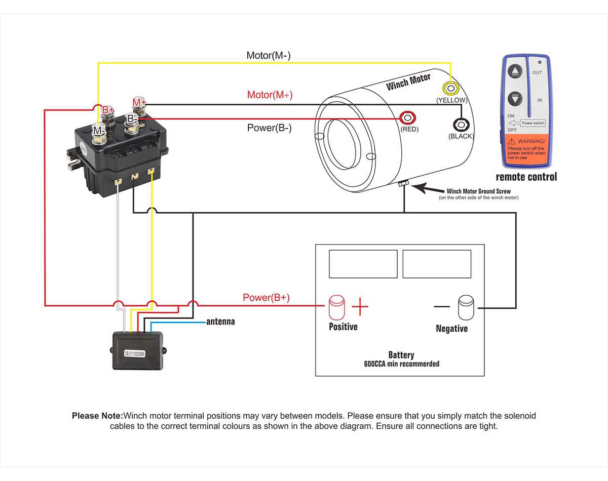 12v solenoid wiring diagram