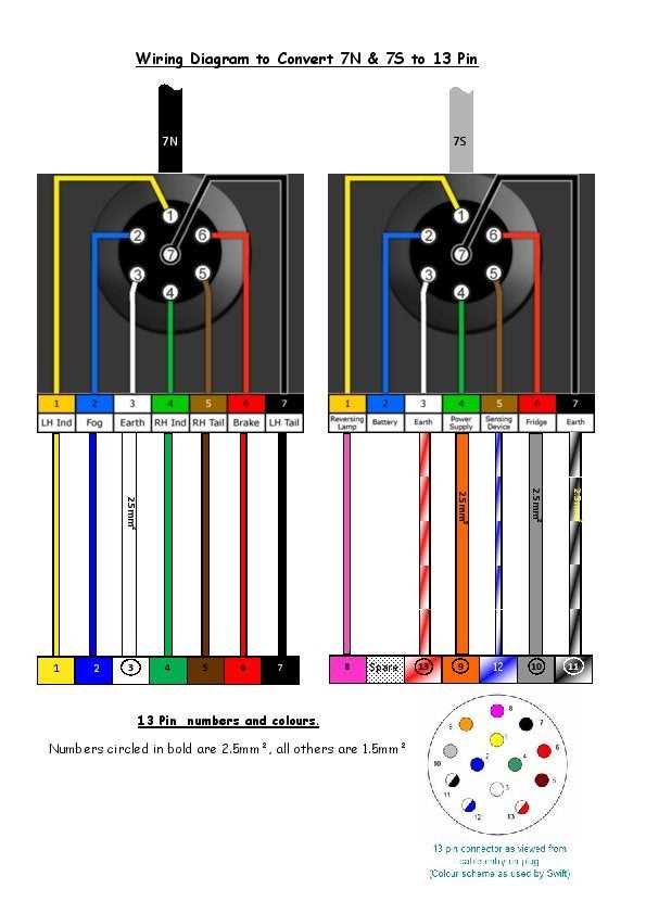 13 pin plug wiring diagram