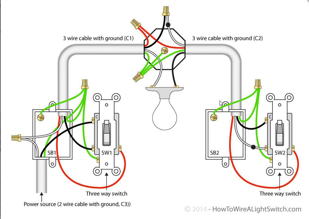 14 3 wiring diagrams