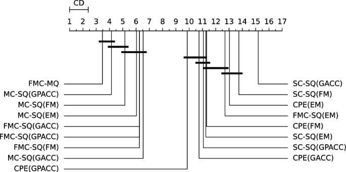 140 aci 030 00 wiring diagram