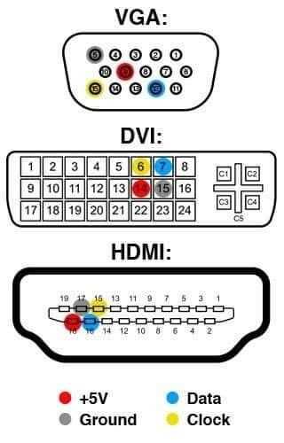 15 pin vga wiring diagram