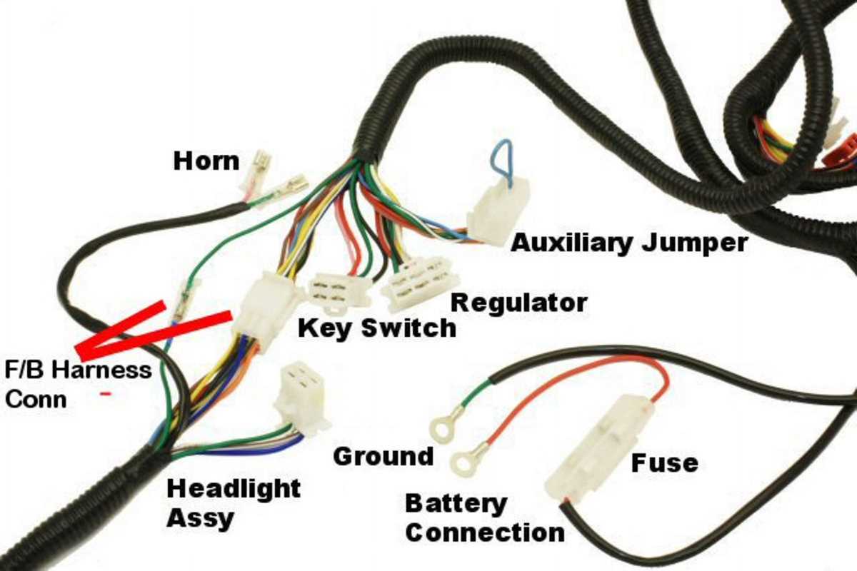 150cc scooter wiring diagram