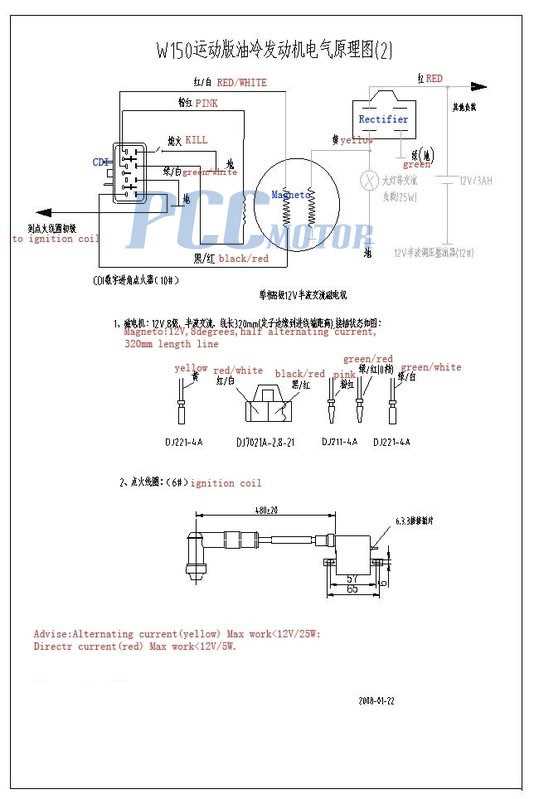 150cc scooter wiring diagram
