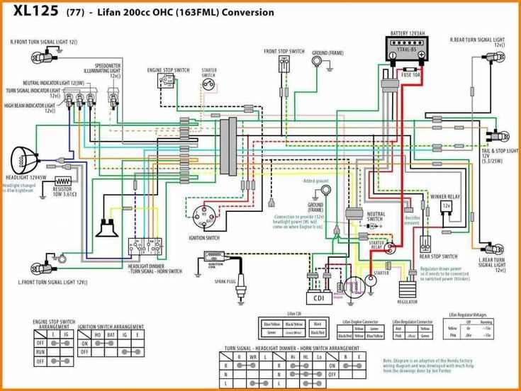 154fmi engine wiring diagram