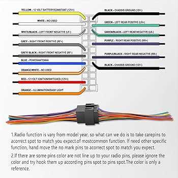 16 pin iso wiring diagram