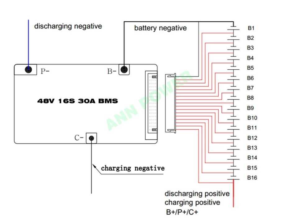 16s bms wiring diagram 16s bms wiring diagram