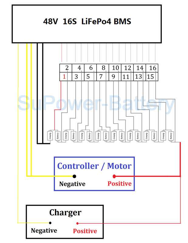 16s bms wiring diagram 16s bms wiring diagram
