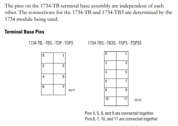 1734 ib8 wiring diagram