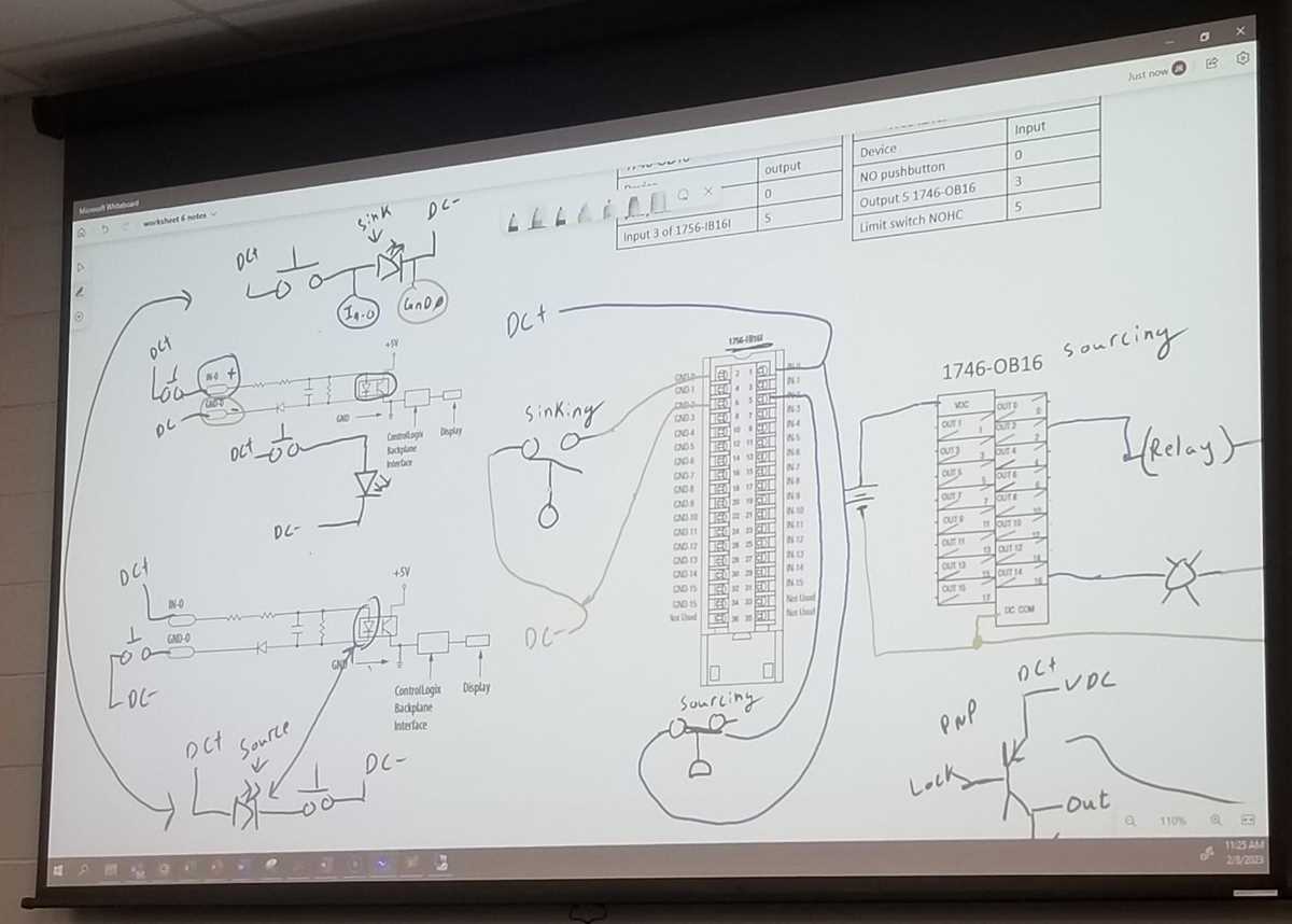 1746 ob16 wiring diagram