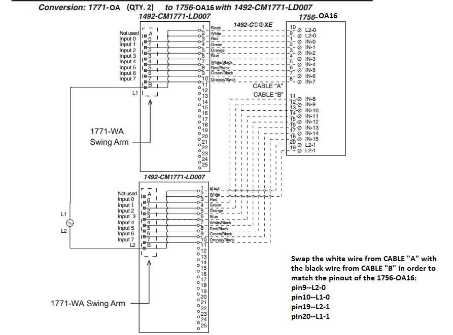 1746 oa16 wiring diagram