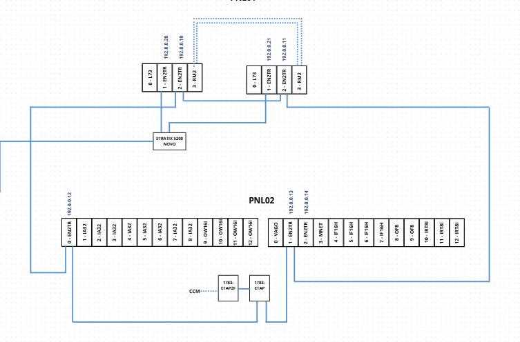 1756 ia32 wiring diagram