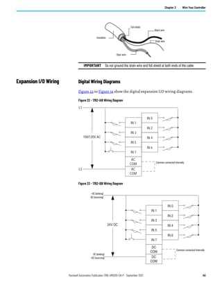 1766 l32awa wiring diagram