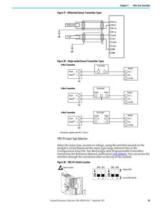 1766 l32bxb wiring diagram