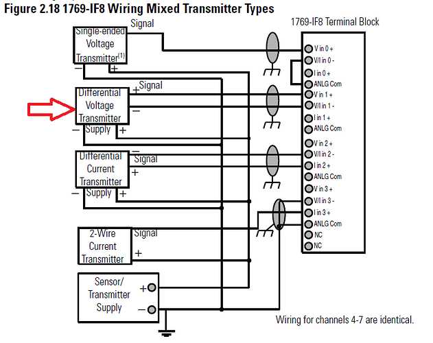 1769 ia16 wiring diagram 1769 ia16 wiring diagram