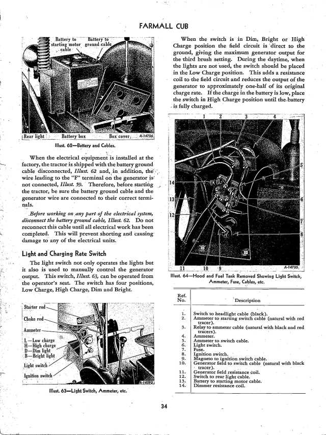 1949 farmall cub wiring diagram