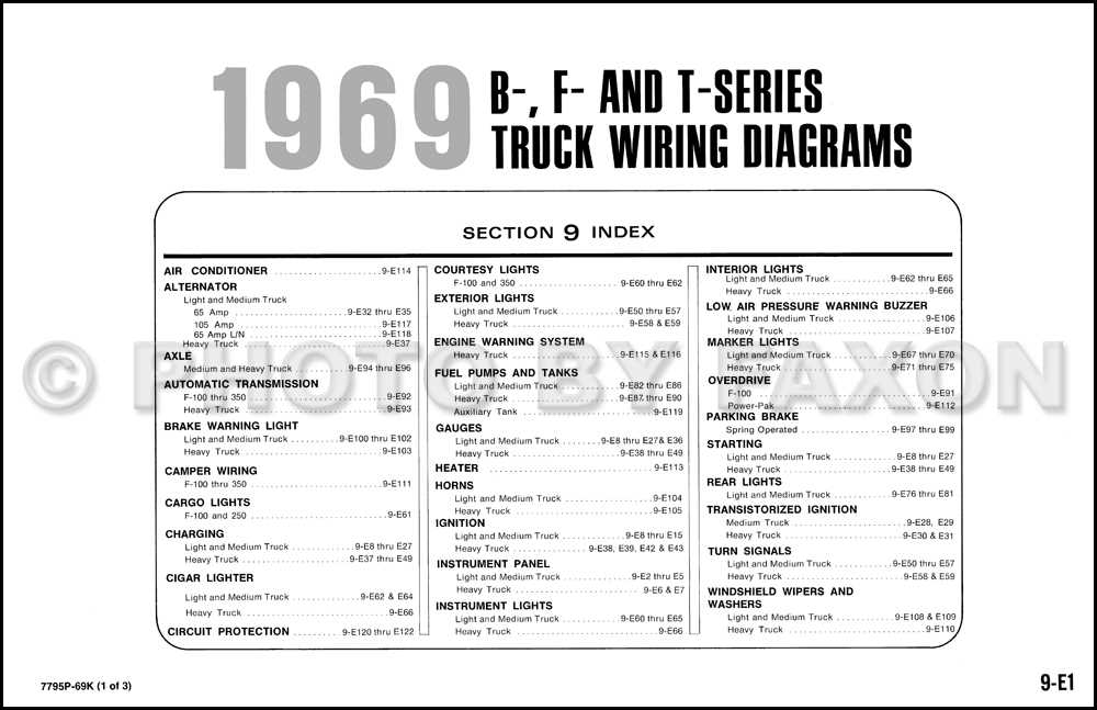 1950 mercury wiring diagram