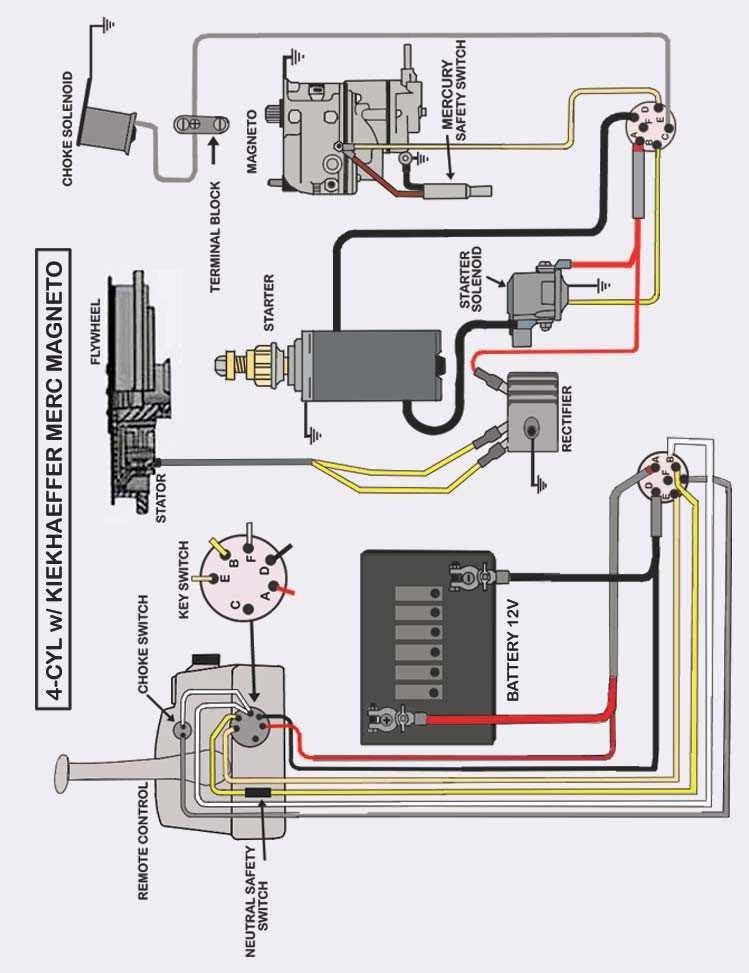 1950 mercury wiring diagram