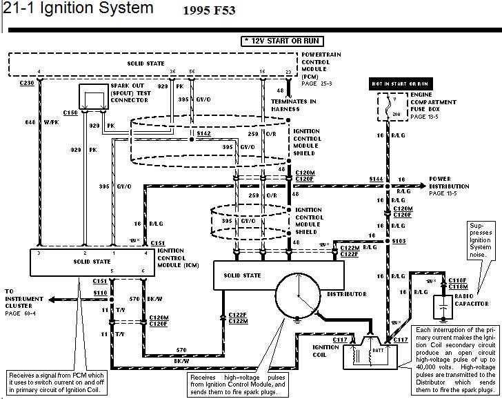 1953 ford wiring diagram