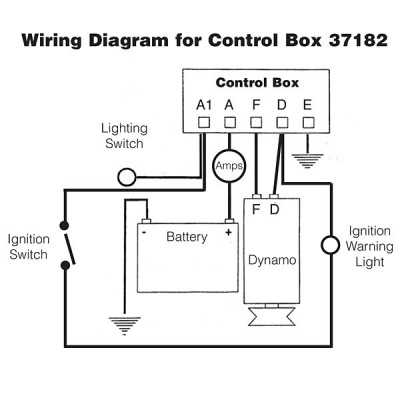 1955 chevy ignition switch wiring diagram