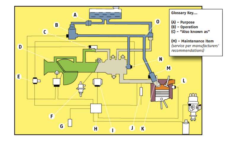 1956 vw beetle wiring diagram