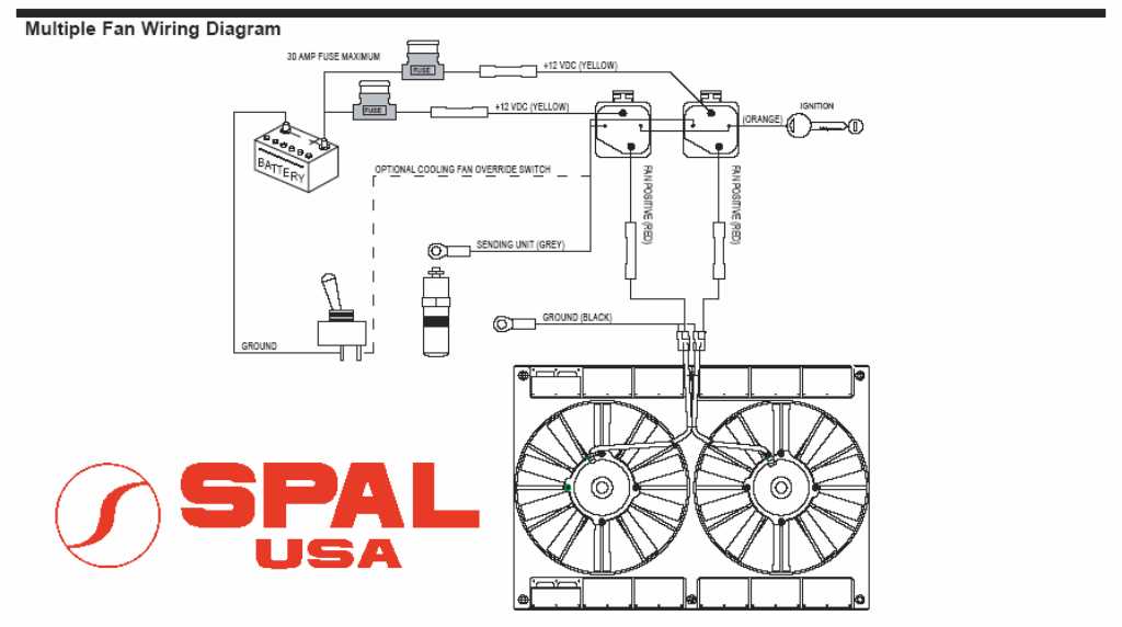 1959 impala wiring diagram