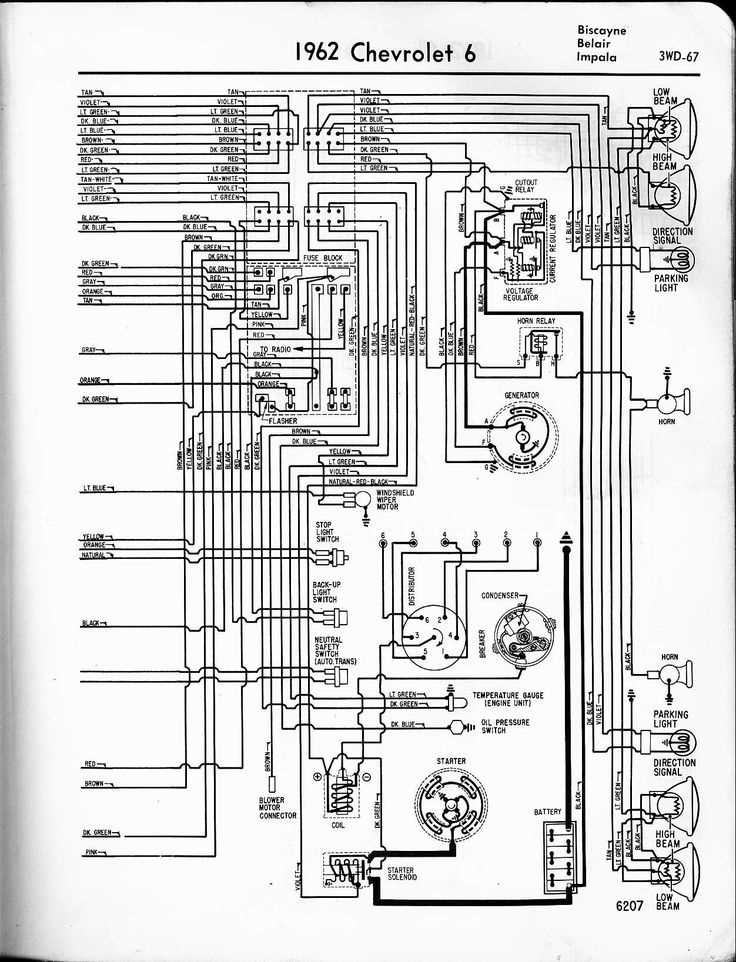 1964 chevy impala starter wiring diagram 1964 chevy impala starter wiring diagram