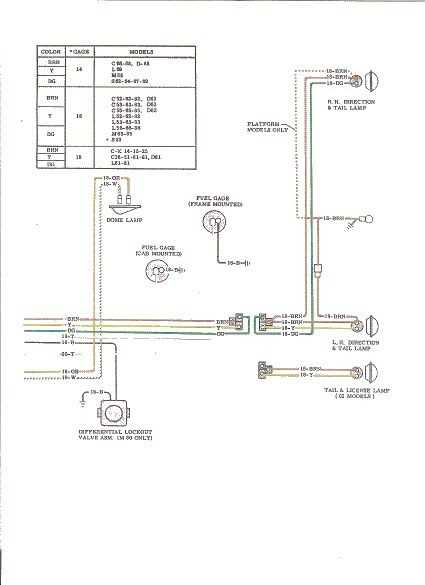 1964 chevy truck wiring diagram