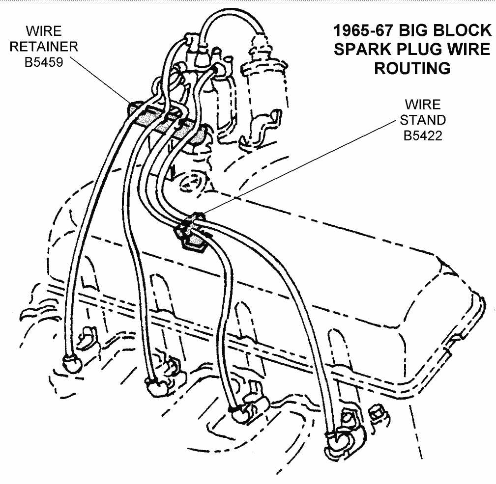 1965 impala wiring diagram