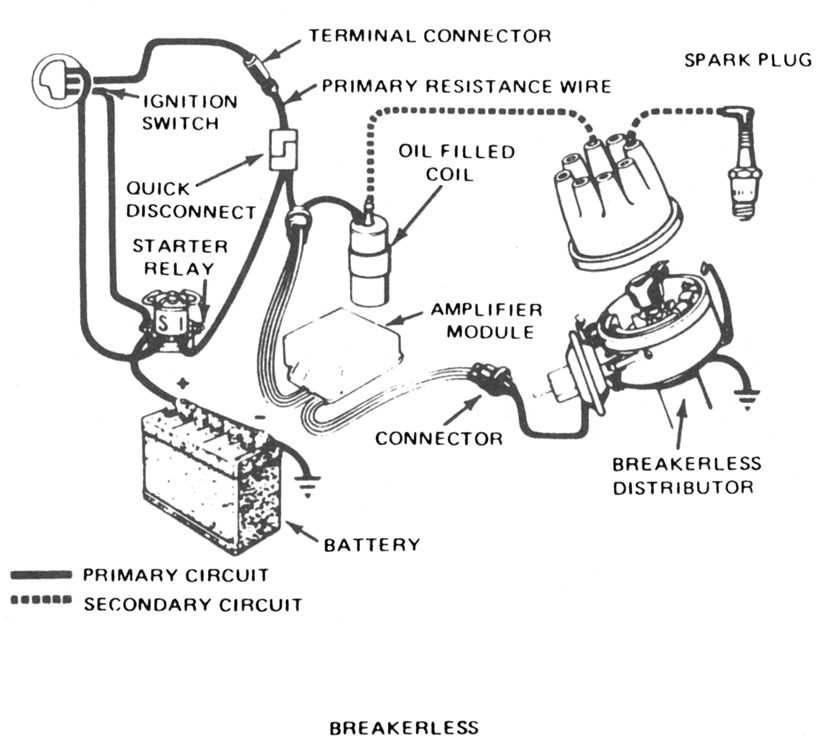 1965 ford galaxie 500 wiring diagram