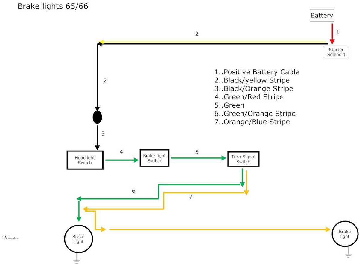 1965 mustang headlight switch wiring diagram