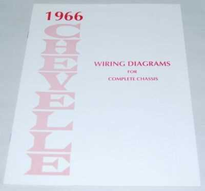 1966 chevelle wiring diagram 1966 chevelle wiring diagram