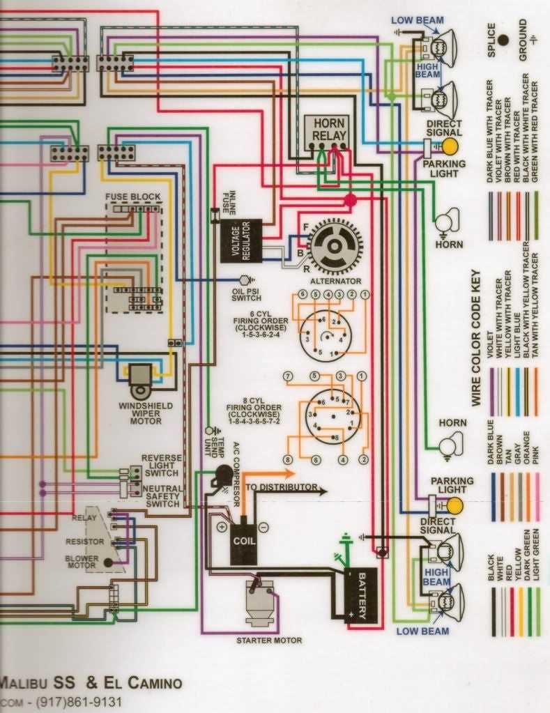 1966 el camino wiring diagram