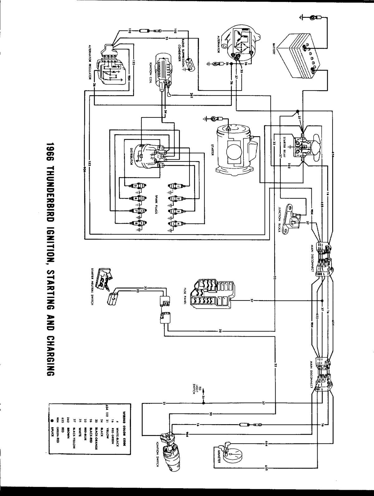1967 ford fairlane wiring diagram