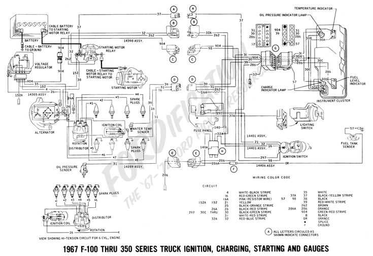 1967 mustang ignition wiring diagram 1967 mustang ignition wiring diagram
