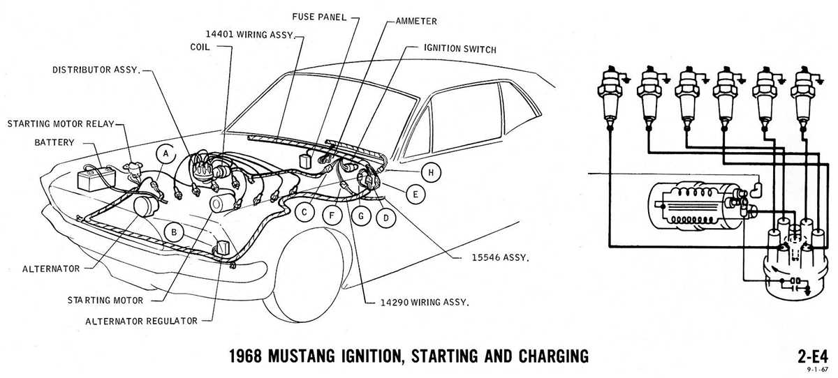1967 mustang ignition wiring diagram 1967 mustang ignition wiring diagram
