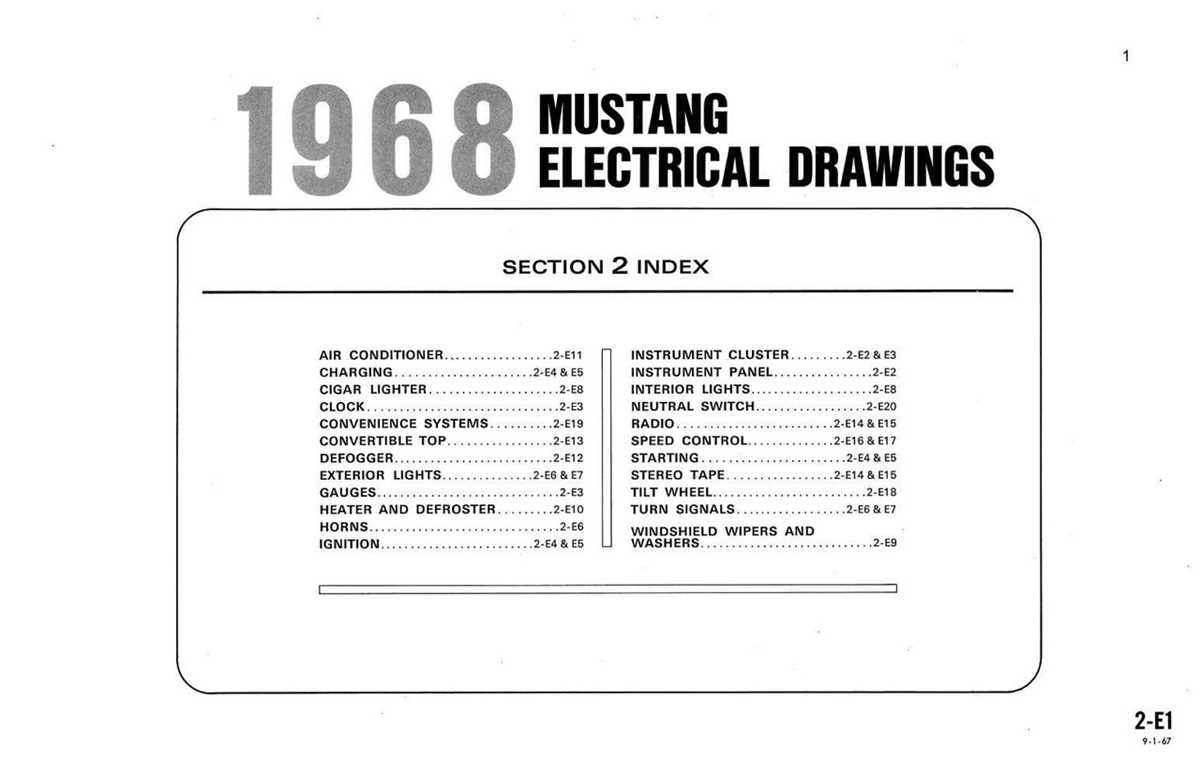 1968 ford mustang electrical wiring diagram
